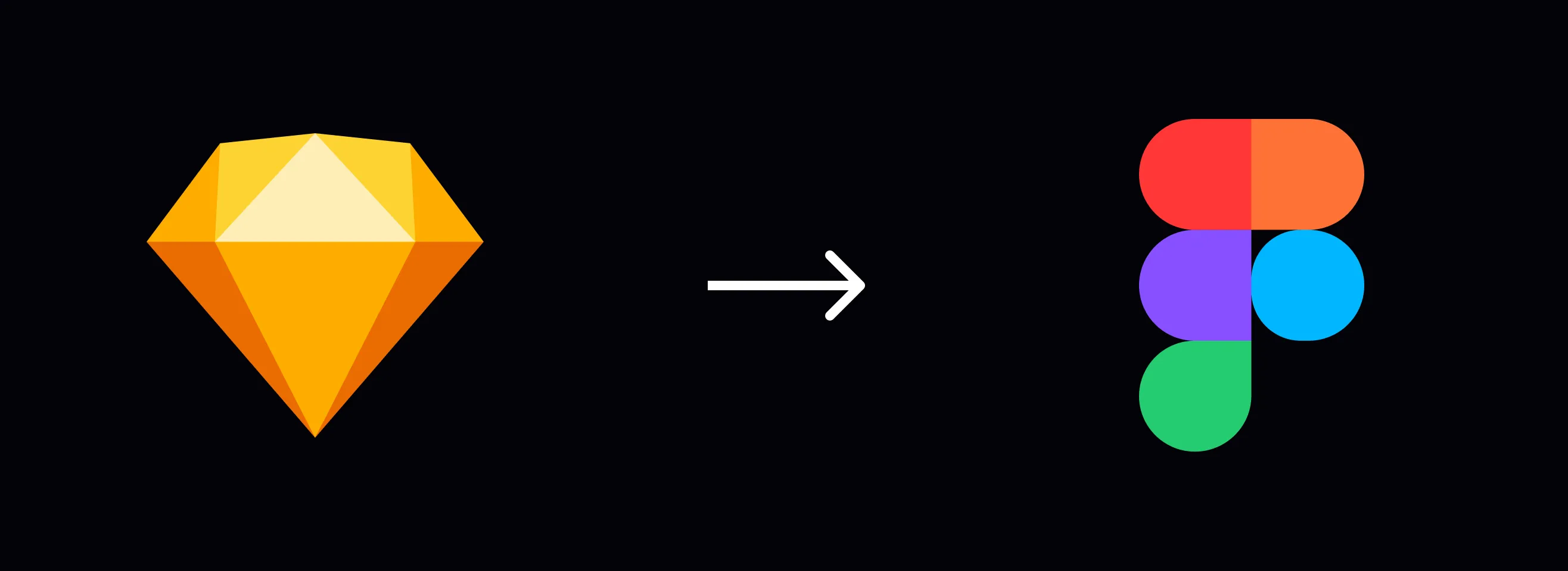 Sketch to Figma migration showing the before and after
