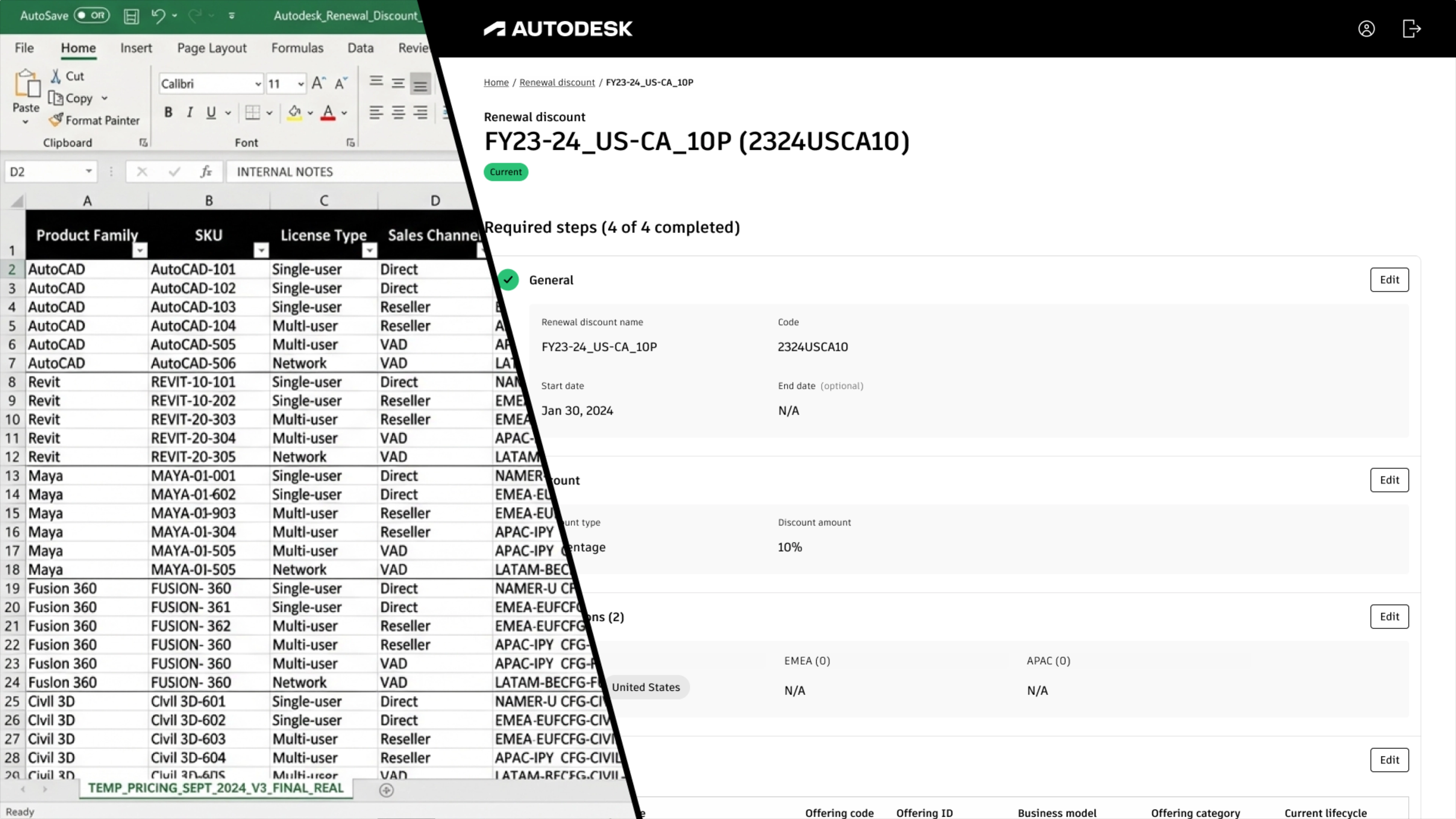 Global pricing platform for 100k+ product variants hero image
