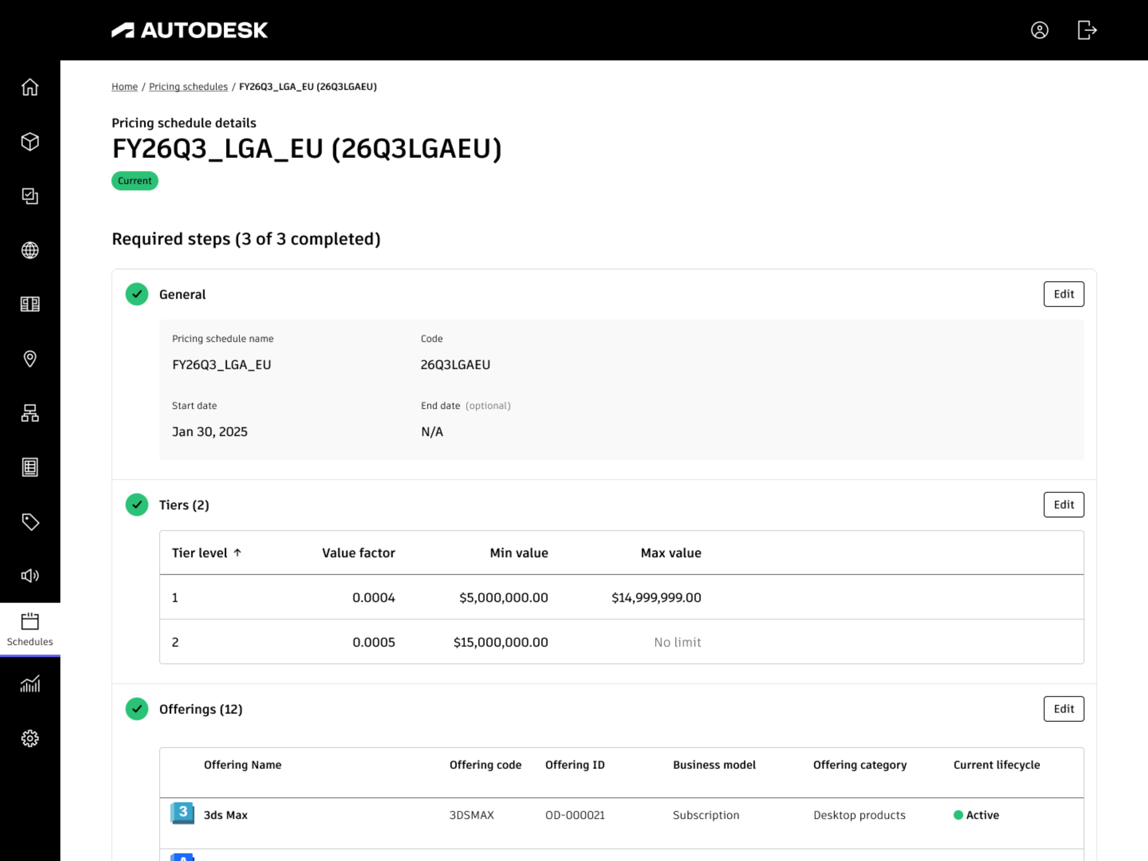 Pricing schedule with all tiers configured and steps completed