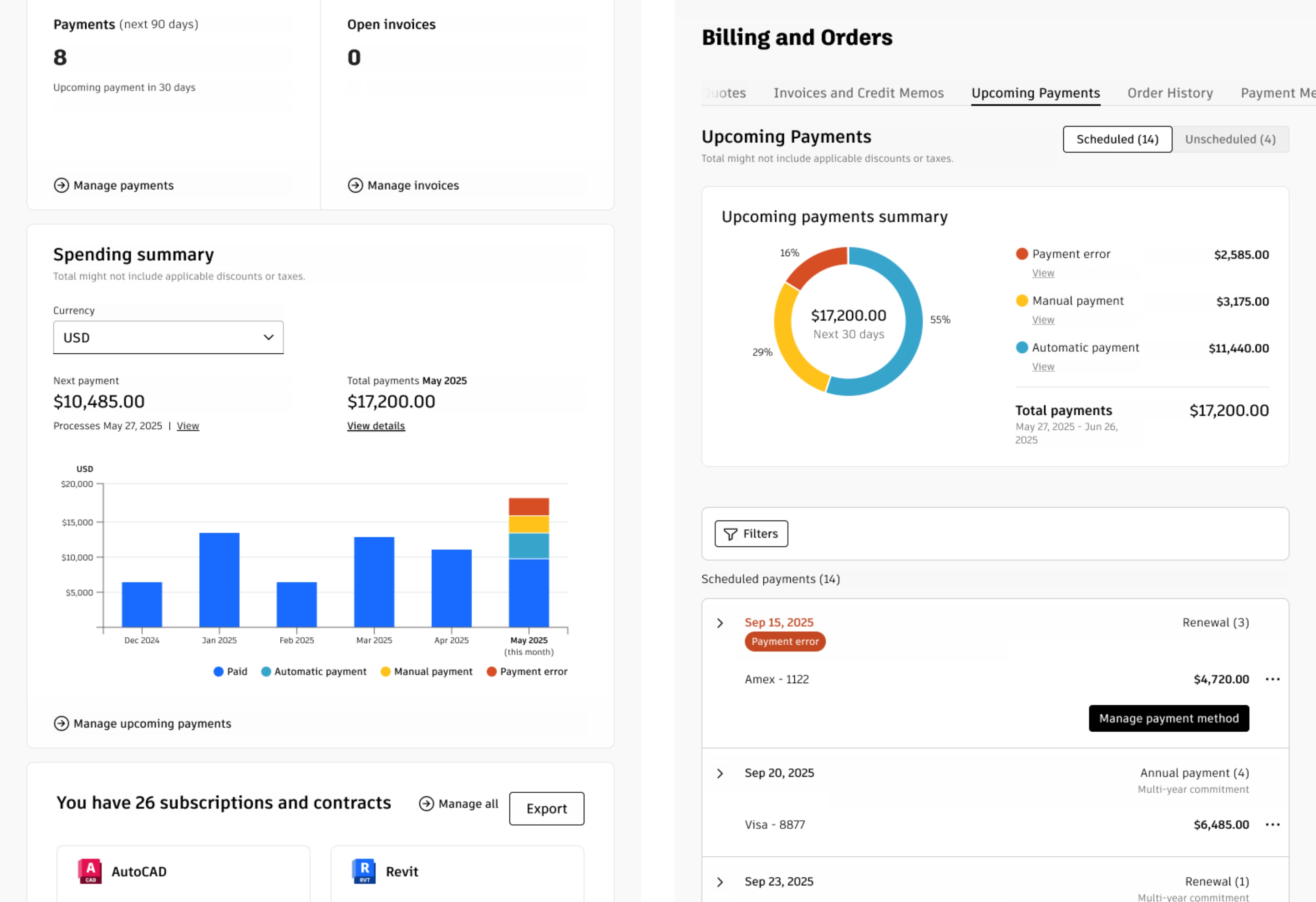 Subscription management: scale, visibility, and intelligence hero image