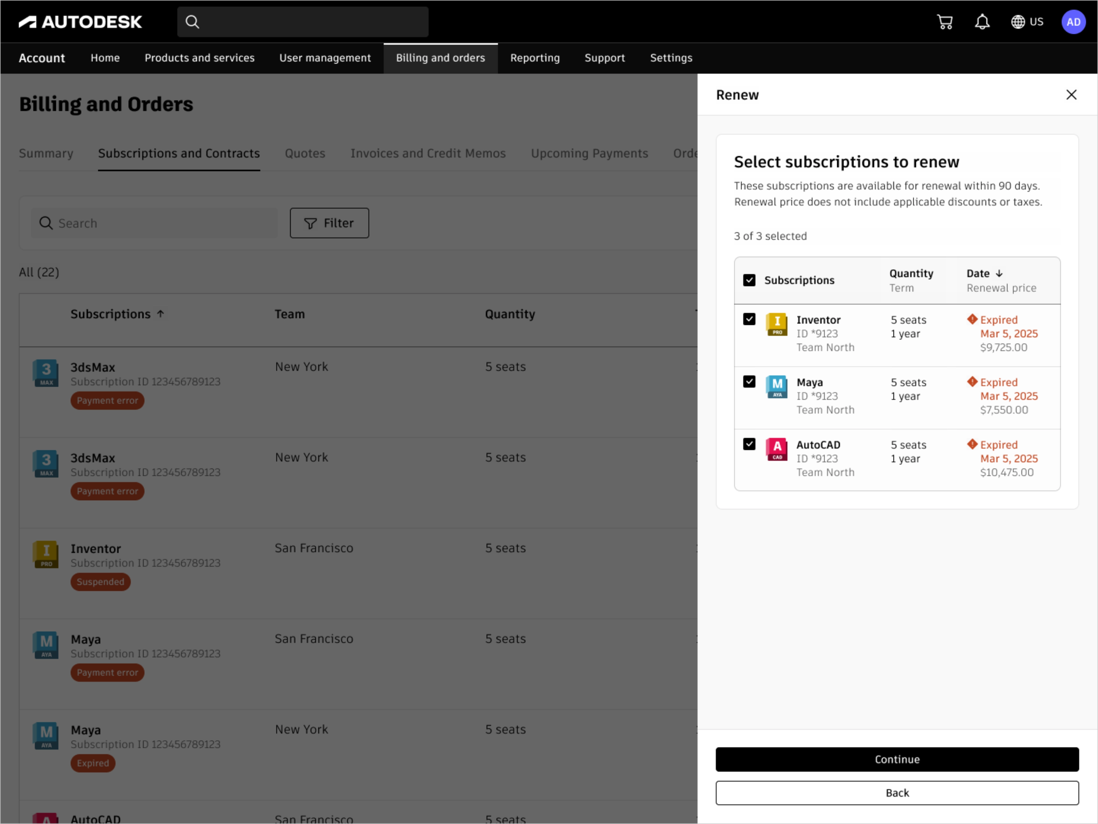 Eligible subscriptions listed after company and sales channel selection